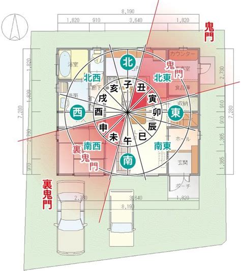 風水設計|風水を加味した建築設計のご相談と料金 